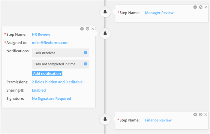 Form Approval Workflow