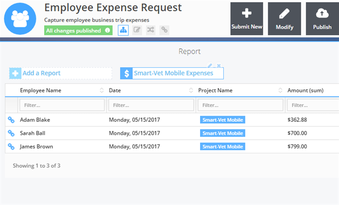 Form Reports